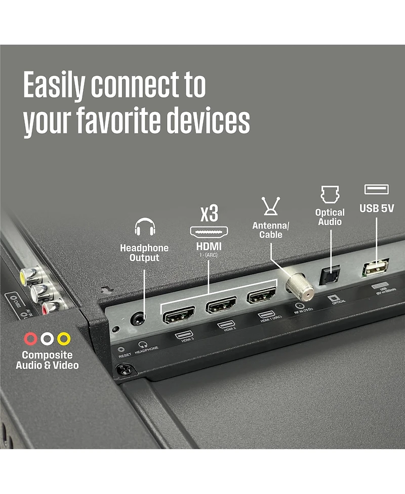 Westinghouse Roku Tv