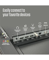 Westinghouse Roku Tv