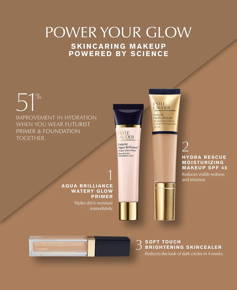 Futurist Aqua Brilliance Watery Glow Primer with Hyaluronic Acid, 1.3 oz.