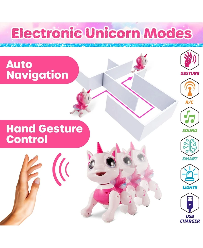 Power Your Fun Rc Unicorn Robo Pets