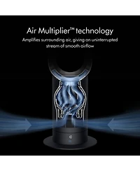 Dyson AM07 Bladeless Tower Fan