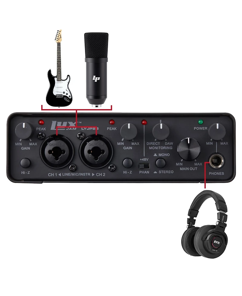 LyxPro 2x2 Usb Audio Interface W/Driver, Software & Shield