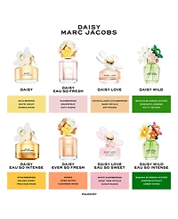 Marc Jacobs Daisy Love Eau de Toilette Spray, 1.6 oz.