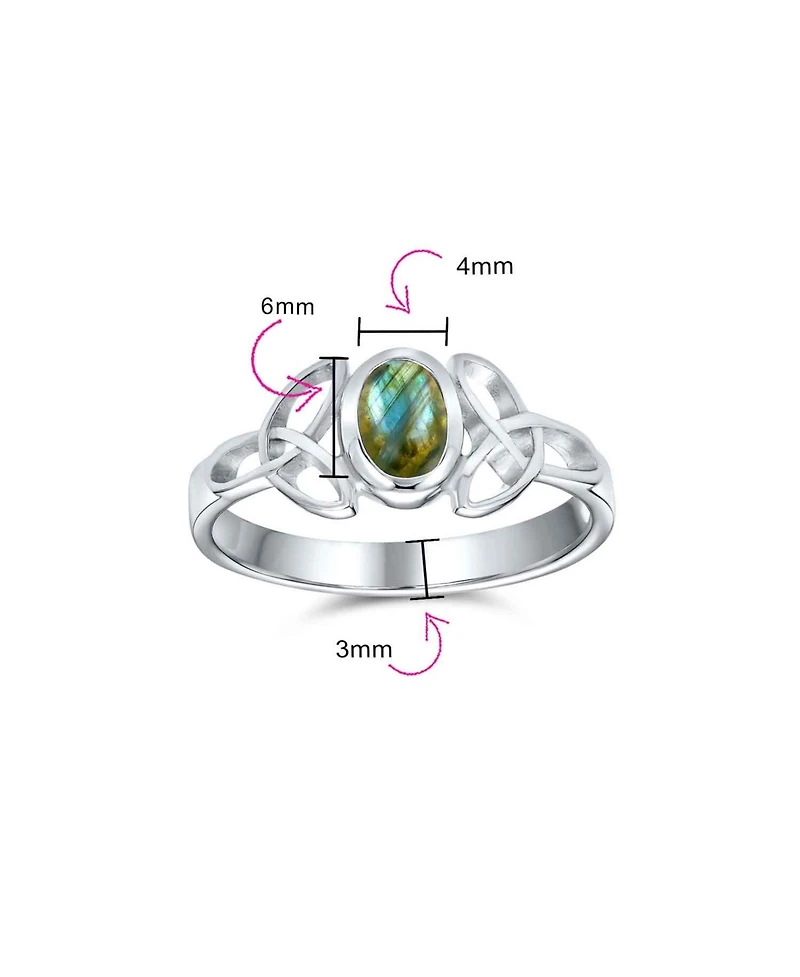 Bling Jewelry Delicate Oval Natural Stone Bff Sorority Sister Promise Trinity Celtic Knot Triquetra Ring Thin Band .925 Sterling Silver Rings