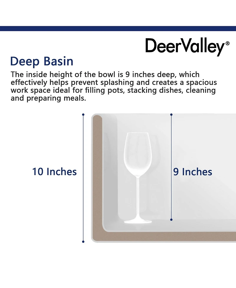 DeerValley 36" L X 18" W Fireclay Rectangular Single Bowl Farmhouse Kitchen Sink with Grid and Strainer