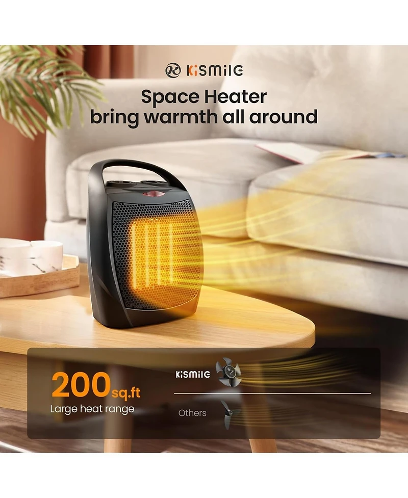 Kismile Small Electric Space Heater Ceramic Heater,Portable Fan for Office with Adjustable Thermostat and Overheat Protection Etl Listed
