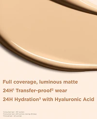 Clarins Skin Illusion Full Coverage Longwear Foundation