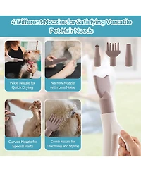Dog Cat Hair Blower with Negative Ion Function and Adjustable Temperature