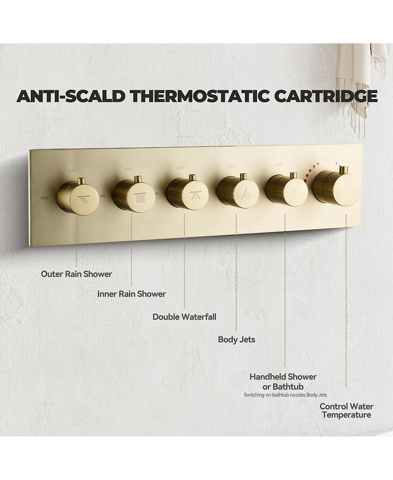 5-Function Luxury Thermostatic Shower System with Body Jets, Led Lights, Rainfall Head, and Handheld Spray, Brushed Gold