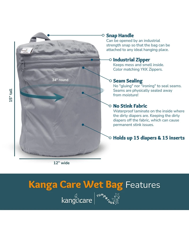 Kanga Care Boys 3D Dimensional Seam Sealed Wet Bag