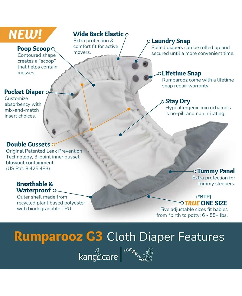 Kanga Care Rumparooz G3 Reusable One Pocket Cloth Diaper