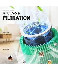 Chivalz Air Purifier Replacement Filter 2 Pack, H13 Ture Hepa Filter for 1800 Air Purifer, Efficiency Activated Carbon - Original Version