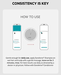 Ds Laboratories Dandrene Exfoliating Anti-Dandruff Shampoo, 205 ml