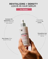 Ds Laboratories Spectral.csf Revitalizing Serum For Women With Nanoxidil 5%, 3-Month Supply