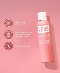 Verb 4-Pc. Carry-On Friendly Hair-Care Set