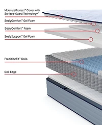 Sealy Posturepedic Seafield 13" Firm Tight Top Mattress