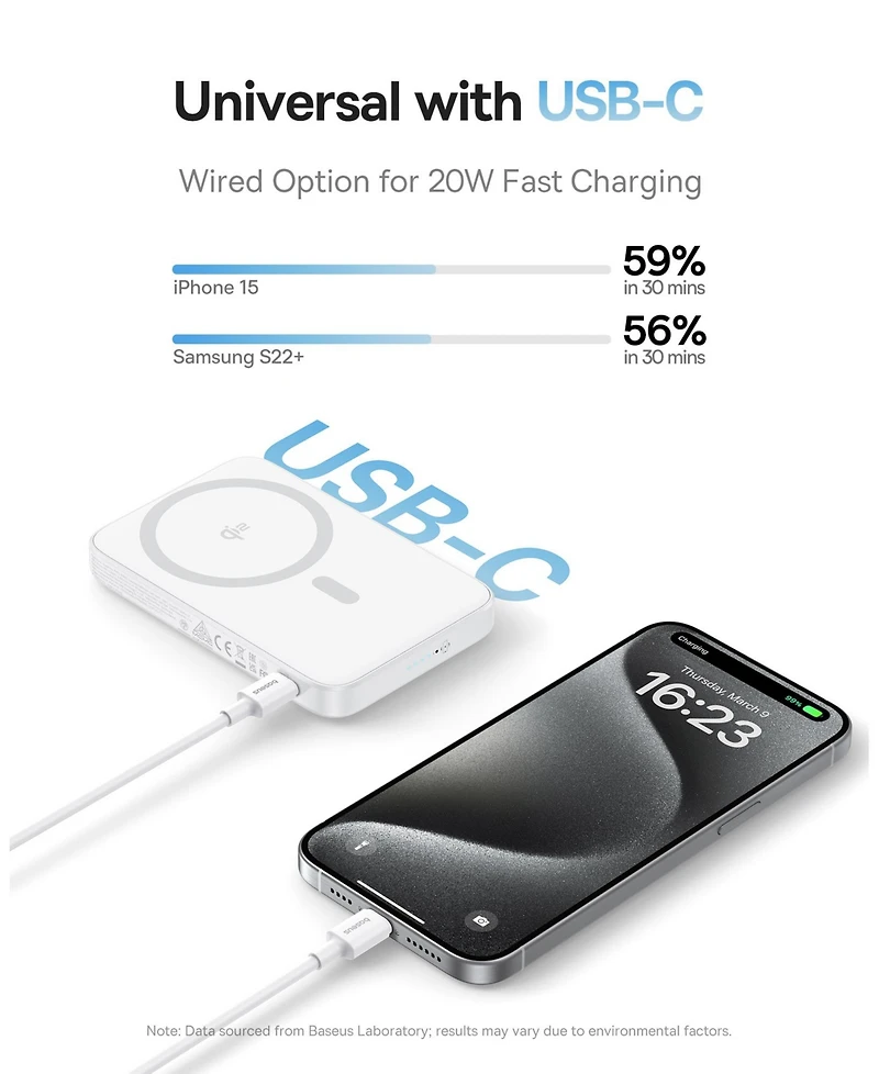 Baseus Qi2 Magnetic Power Bank 20W MagSafe Portable Charger 5000mAh Bracket Battery Pack with 360°Rotatable Ring Stand PicoGo