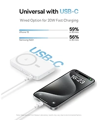 Baseus Qi2 Magnetic Power Bank 20W MagSafe Portable Charger 5000mAh Bracket Battery Pack with 360°Rotatable Ring Stand PicoGo