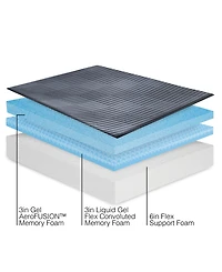 ProSleep 12" Plush Comfort Tri Layered Gel Memory Foam Mattress in a Box