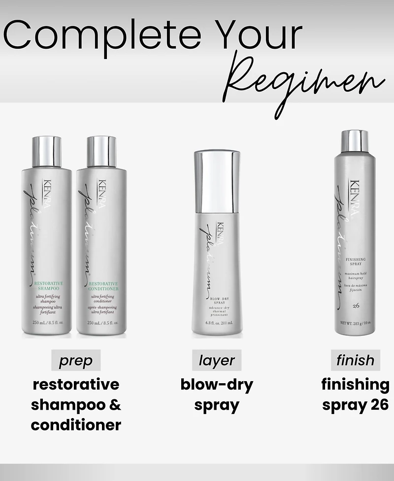 Kenra Professional Blow-Dry Spray