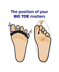 Spacer Mobility The Toe Spacer -Loop