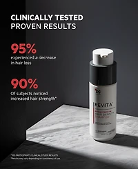 Ds Laboratories Revita Extra Strength Hair Density Shampoo, 205 ml
