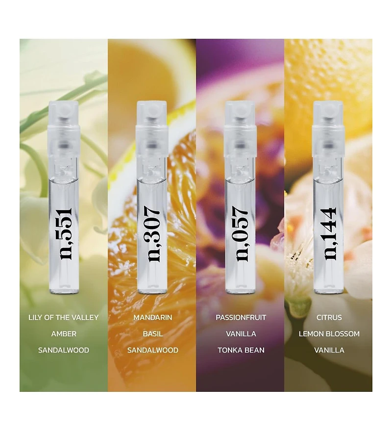 Best Sellers Sample Kit (8 Scents)