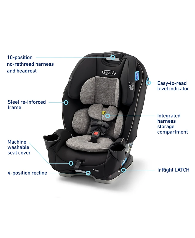 Graco SlimFit 3-in-1 Car Seat