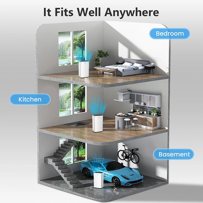 Zafro Dehumidifier for Bathroom & Basement & Bedroom & Room with Drain Hose, 1,500 Sq. Ft Dehumidifiers with Auto or Manual Drainage, 3 Working Modes/