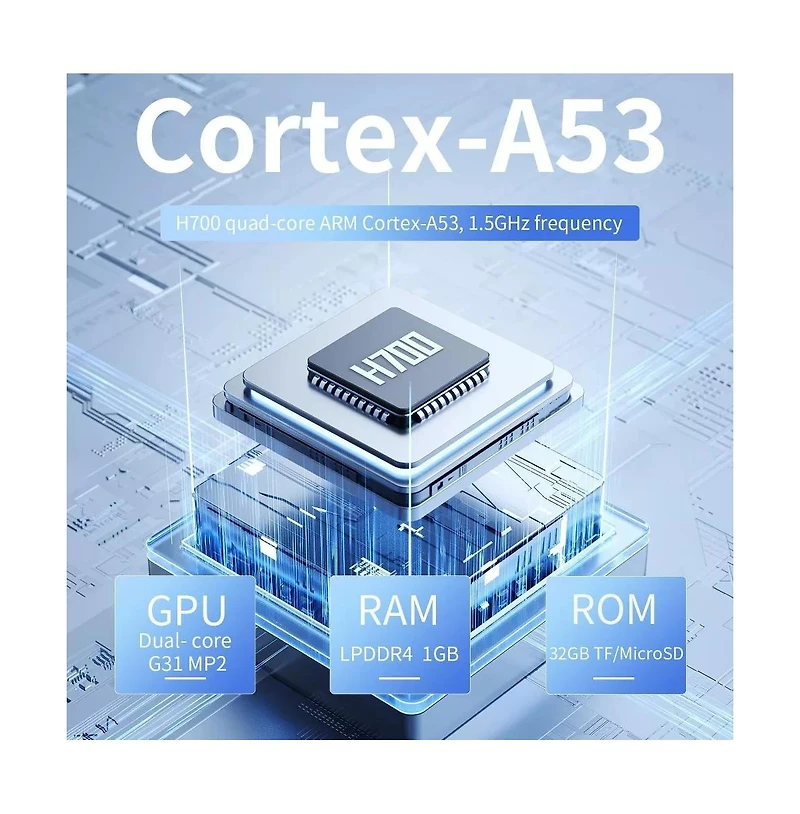 Retro Handheld Game Console, 3.4 Inch Ips Screen, 64GB Storage, 5532 Pre-Installed Games, WiFi, Hdmi