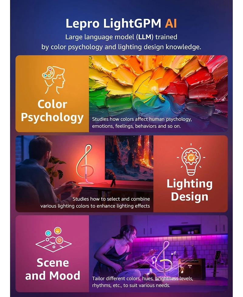 Lepro TB2 Ai Smart Table Lamp, Rgb+Ic Addressable Led Lamp Alexa Google Enable, App Control Color Changing Modern Spiral Lamp No Remote, Music Sync, A