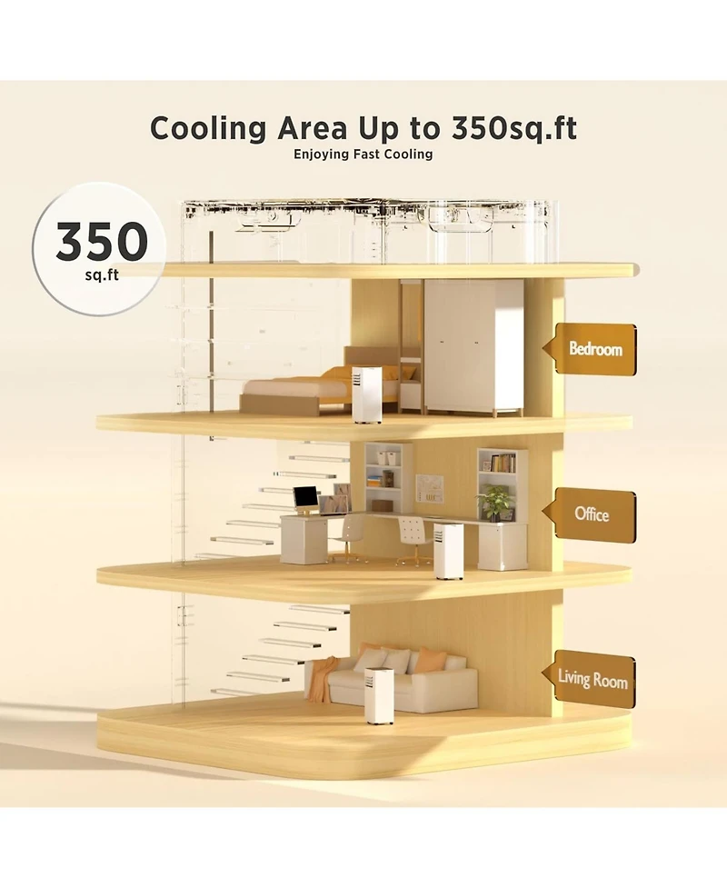 Cowsar 8,000 Btu Portable Air Conditioners Cool Up to 350 Sq.Ft, 4 Modes Portable Ac with Remote Control/Large Led Display/24Hrs Timer/Installation Ki