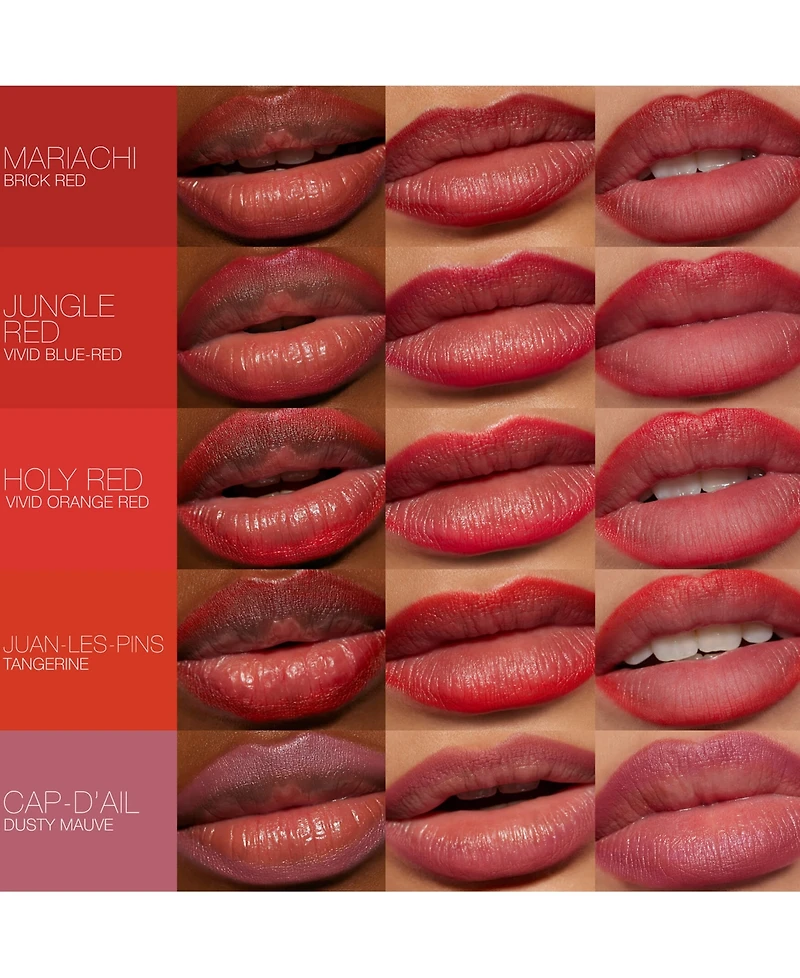 Nars Precision Lip Liner