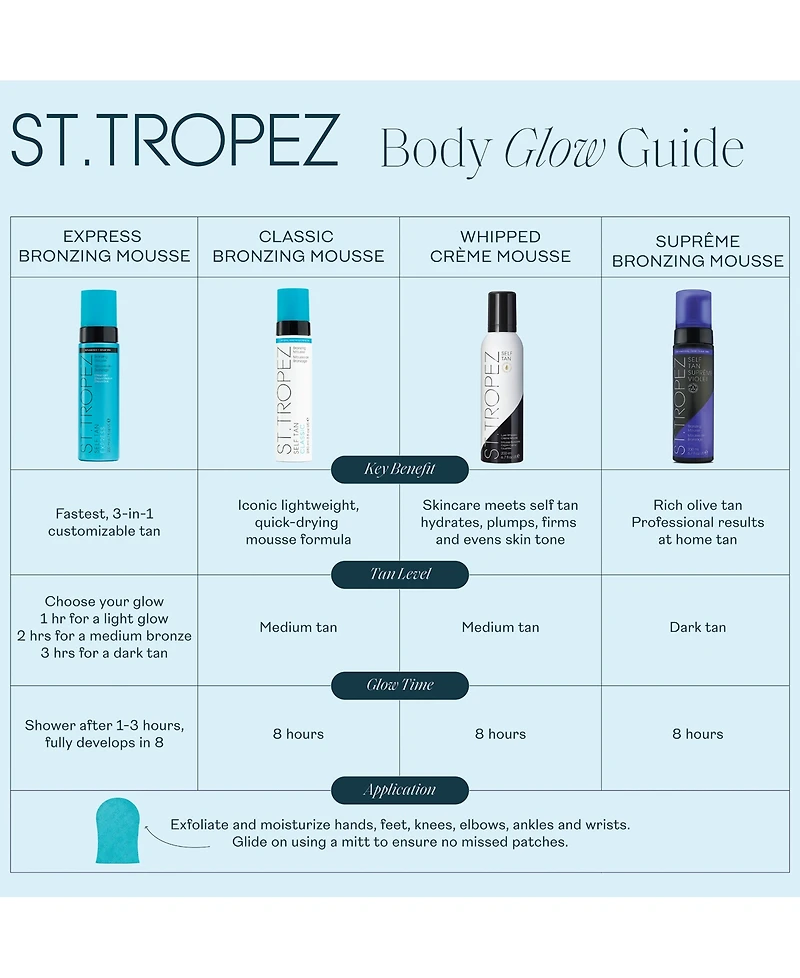 St. Tropez Self Tan Supreme Violet Bronzing Mousse, 200 ml