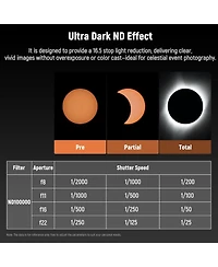 Neewer 52mm ND100000 (16.5 Stop) Neutral Density Filter – Ultra Dark Hd Optical Glass with Multi-Coating for Celestial Event Photography