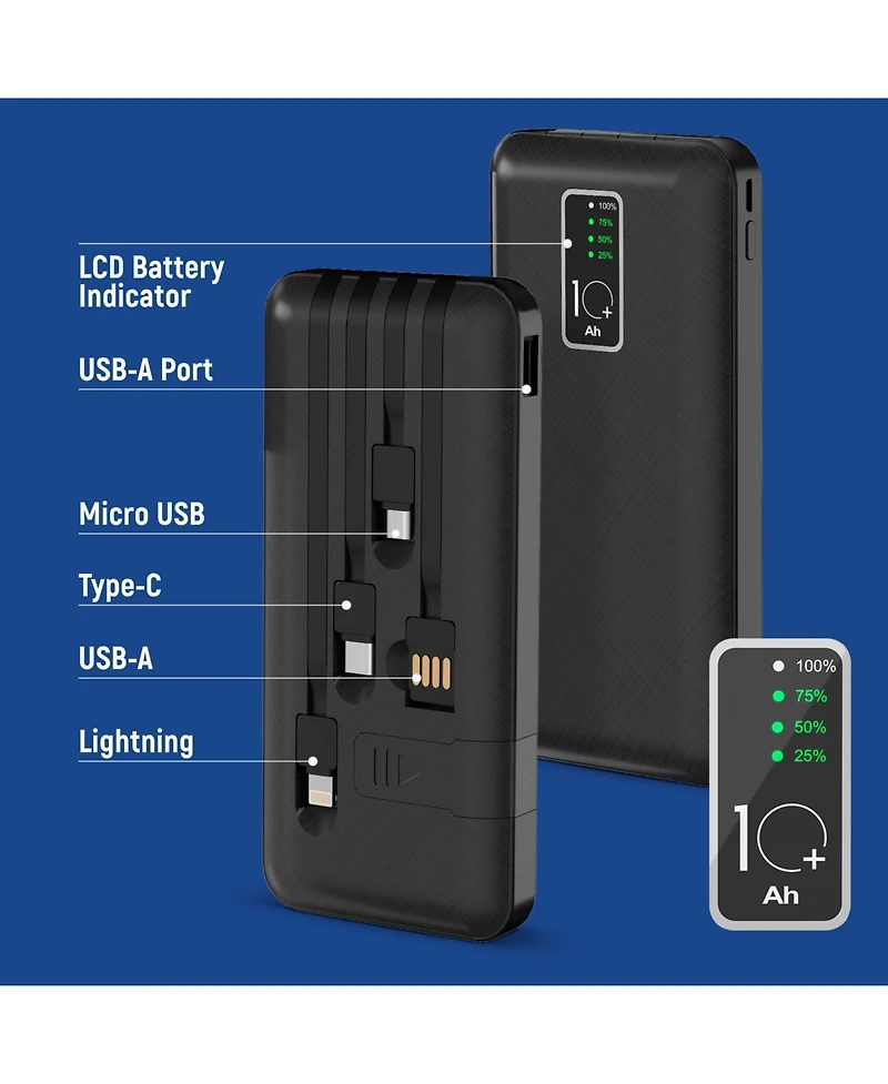GabbaGoods 10,000mAh Rapid Charging Power Bank with Lcd Battery Display, 4 Built-In Cables, and Phone Stand