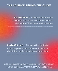 Solaries Laboratories Ny Led Light Therapy + Targeted Vibration Eye Rejuvenation Device