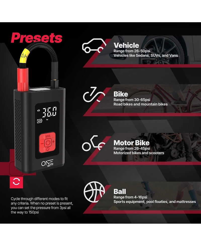 One 7.4V / 5200mAh Tire Inflator Portable Air Compressor, 150PSI