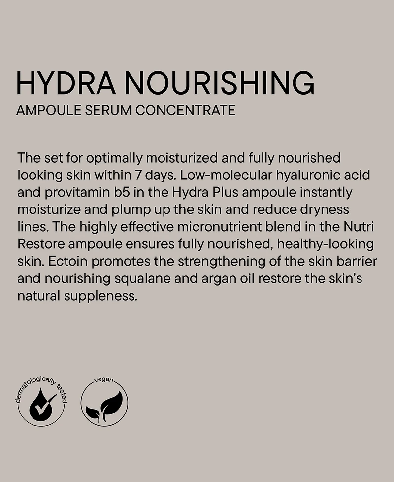 Babor 7-Pc. Limited-Edition Hydra Nourishing Ampoule Serum Concentrate Set
