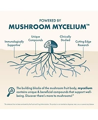 Host Defense MycoBenefits Mood Capsules