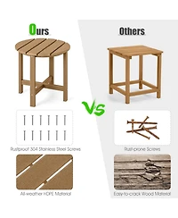 Set of 2 18 Inch Round Weather-Resistant Adirondack Side Tables-Brown