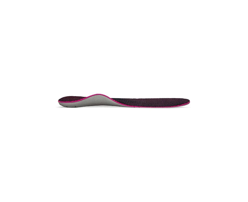 Women's Speed Orthotics