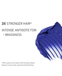 Fekkai Blonde Rx Purple Toning Shampoo, 8.5 oz.