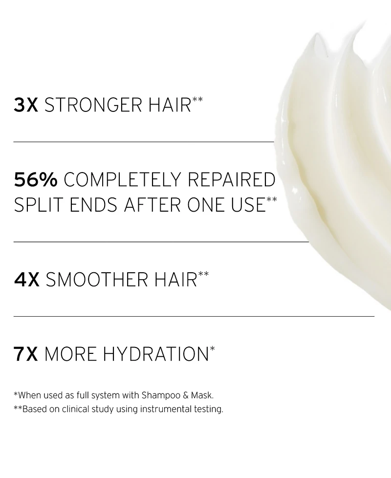 Fekkai Super Strength+ Repair Mask, 7.5 oz.