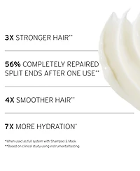 Fekkai Super Strength+ Repair Mask, 7.5 oz.