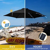 Solar String Light Fit 6-Rib 7/8/9 Ft Outdoor Patio Umbrella 96 Led Cold White