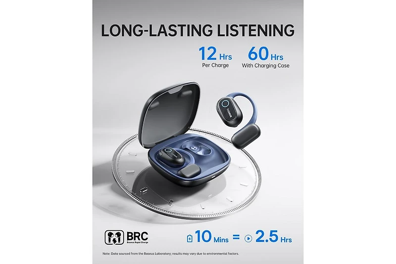 Baseus Open Earbuds True Wireless Bluetooth 5.4 Ear Headphones Sport Earphones,IPX4 Sweatproof,60H Battery Life,Hi-Res Ldac Audio MF1 Whi