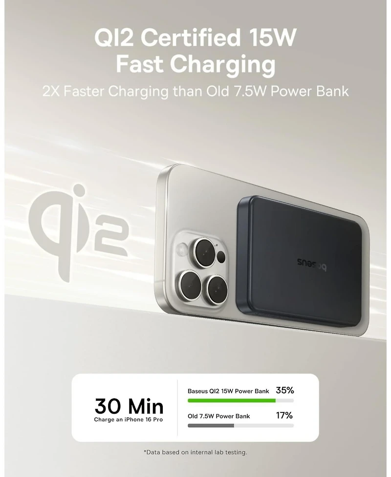 Baseus Magsafe Portable Charger, Qi2 Certified 10,000mAh Magnetic Power Bank, 2-Port Wireless Magsafe Battery Pack with Fast Charging Usb-c & Usb-a fo