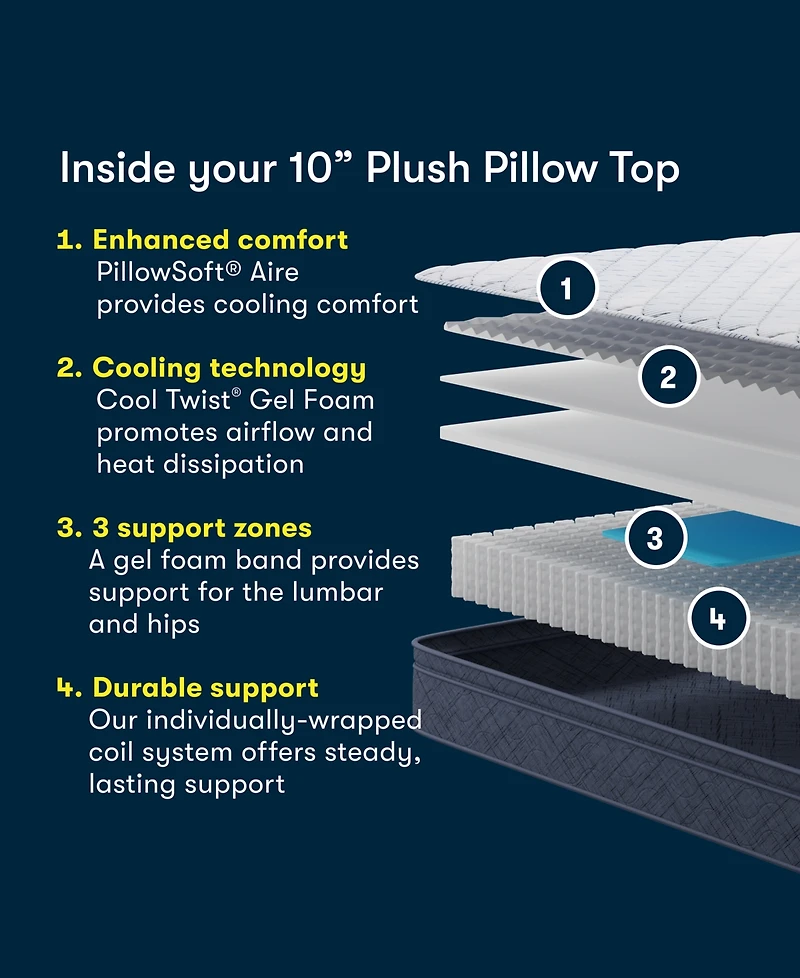 Serta Dream Haven 10" Plush Pillow Top Mattress in a Box