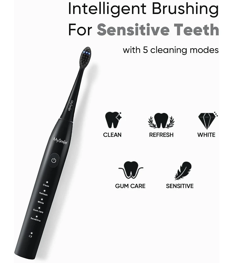 MySmile DY156 Sonic Electric Toothbrush for Adults, Rechargeable Battery Portable with 3 Brush Heads, 2 Mins 5 Modes Smart Timer, 45000VPM,